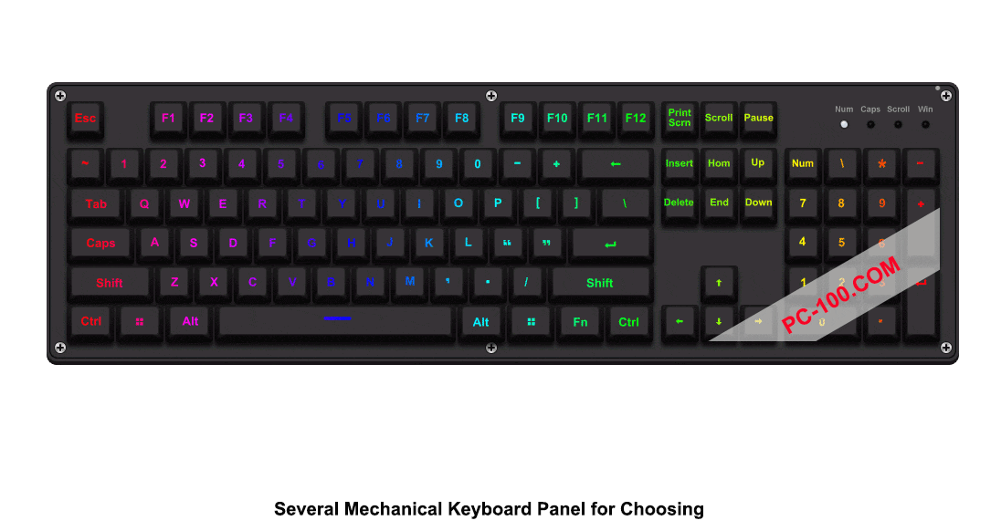 Custom Panel Frame for Mechanical Keyboard